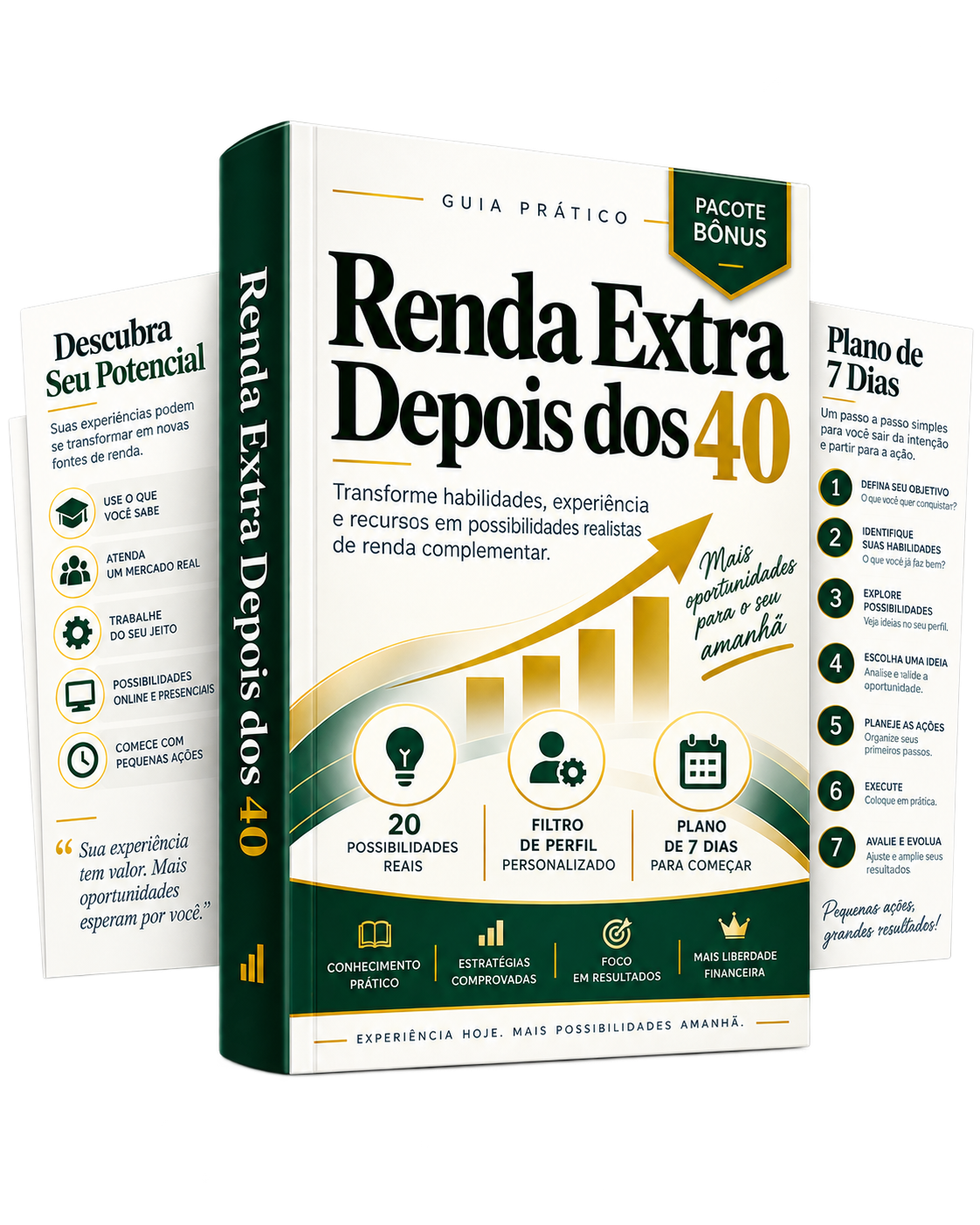 Capa do bônus Renda Extra Depois dos 40