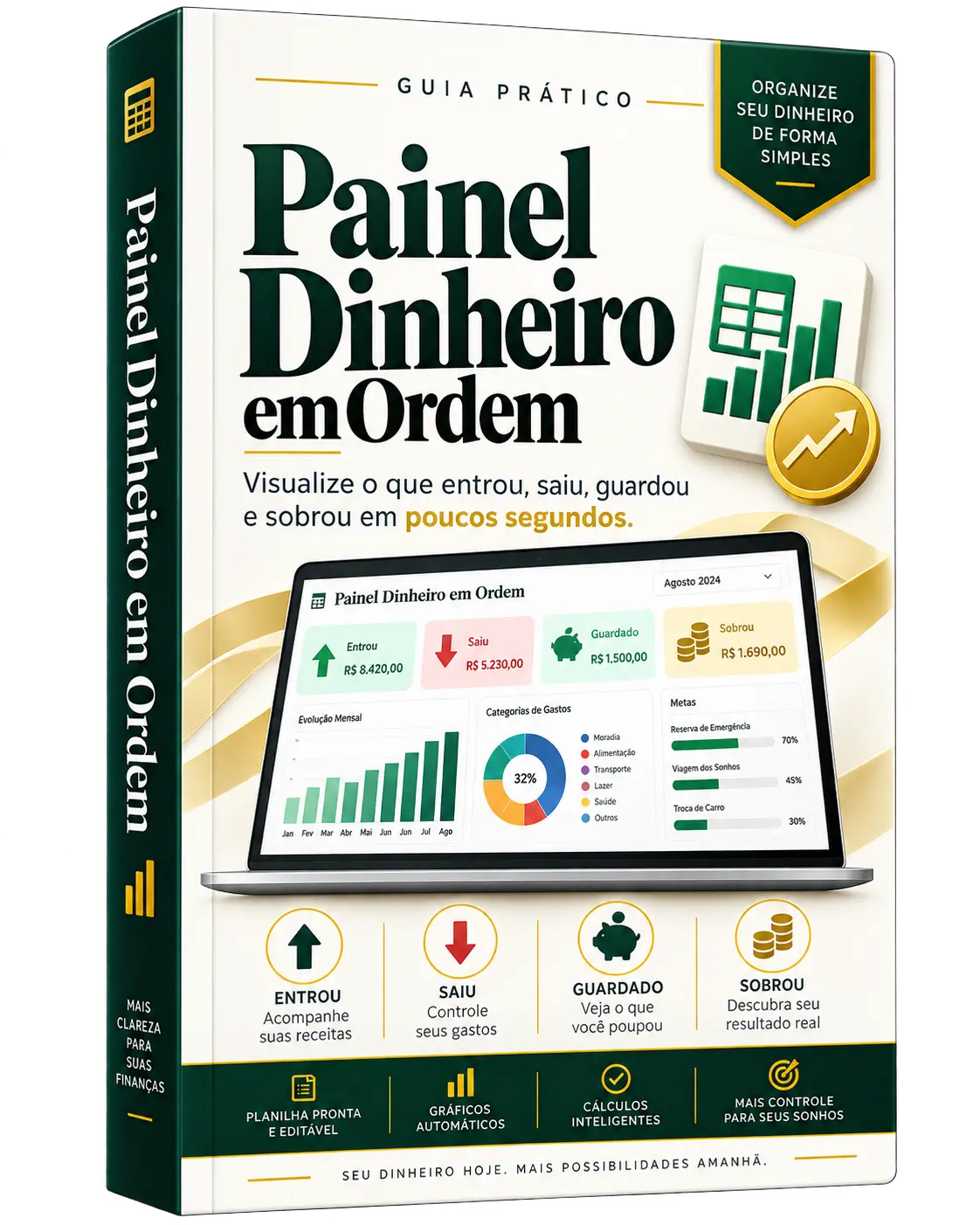 Capa do bônus Painel Dinheiro em Ordem