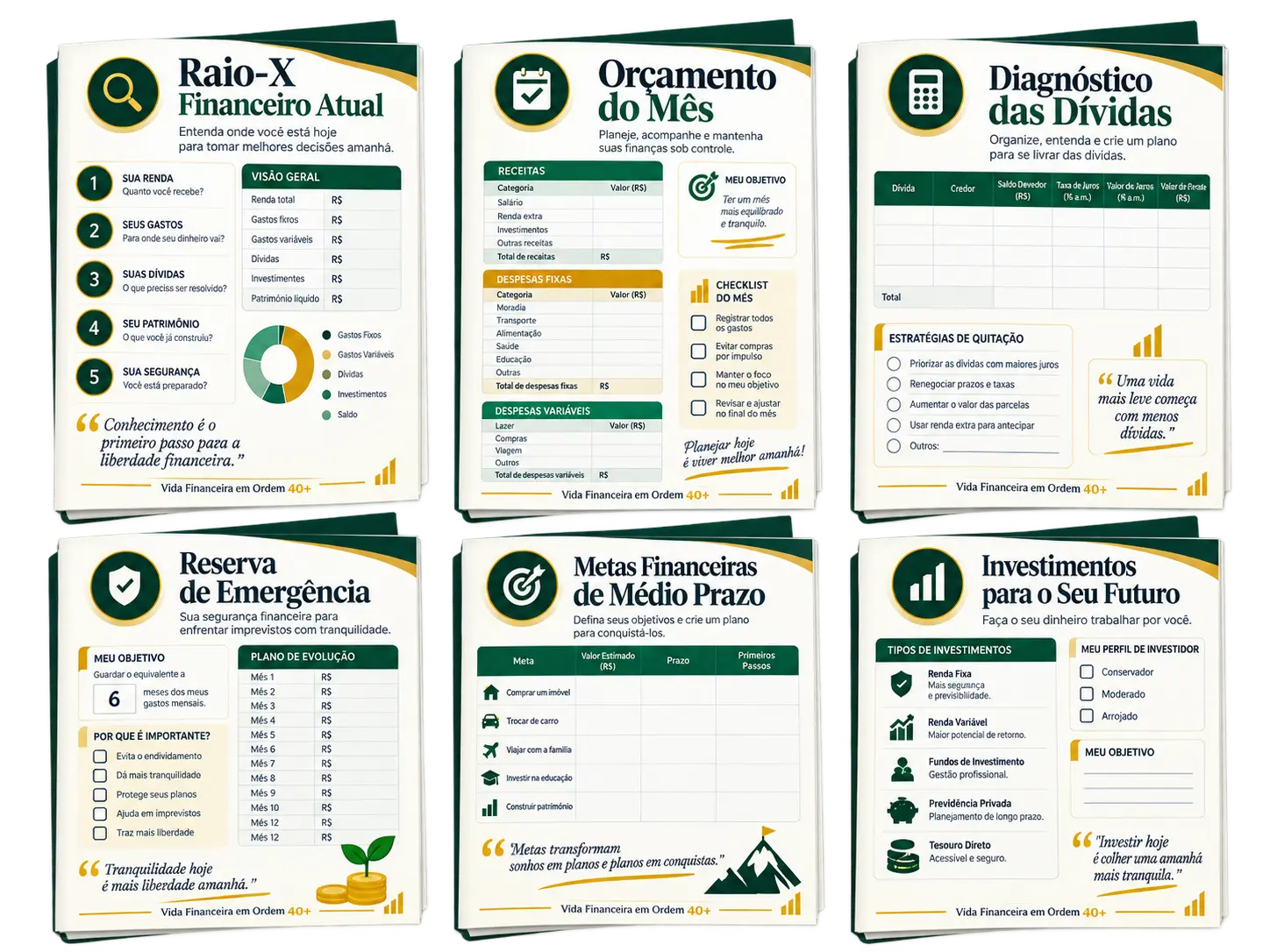 Seis páginas internas dos mapas de diagnóstico, orçamento, dívidas, reserva, metas e investimentos